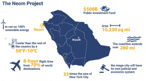 Neom Project
