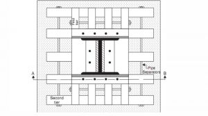 What is Grillage Foundation ? Types of Grillage Foundation ? Steel vs Timber Grillage Foundation