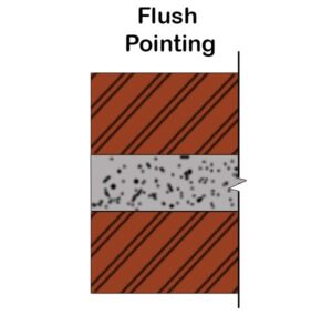 Flush Pointing 300x284 1