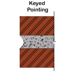 Rubbed Pointing in Construction