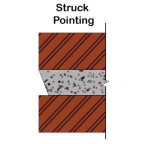 Struck Pointing in Construction