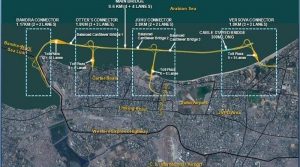 Versowa Bandra Sea Link Bridge Project 