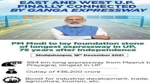 Ganga Expressway Project