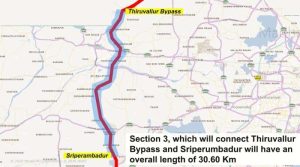 Chennai Peripheral Ring Road