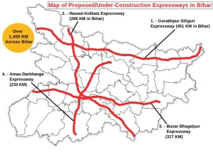 Upcoming Mega Projects in Bihar