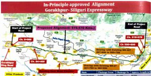 Upcoming Mega Infrastructure Projects in Uttar Pradesh