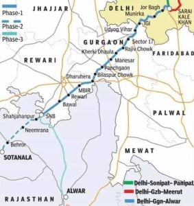 Upcoming mega projects in Rajasthan 2023