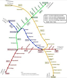 Upcoming Mega Projects in Karnataka : Bengaluru Suburban Railway