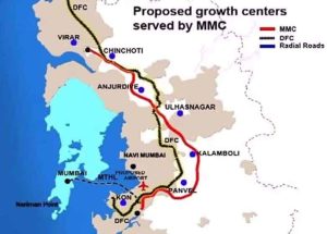 Upcoming Mega Projects in Maharashtra 2023