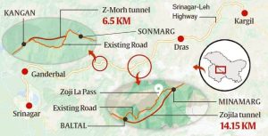 Mega Projects in Jammu and Kashmir